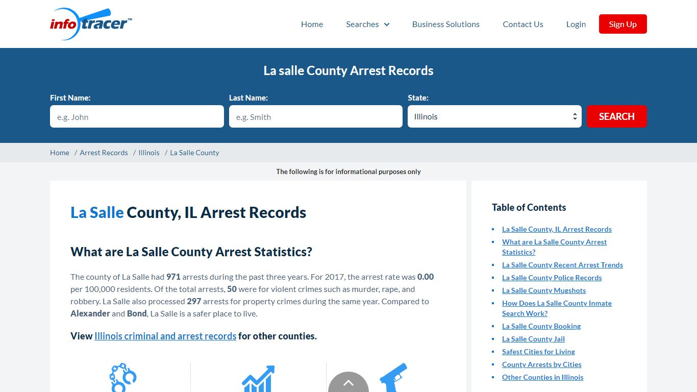 La Salle County, IL Arrests, Mugshots & Jail Records - InfoTracer
